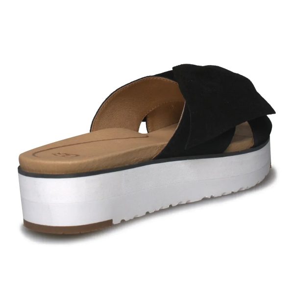 UGG Joan II Black Sandals - Women s For Sale