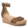 UGG Zoe II Chestnut Sandals - Women s Online